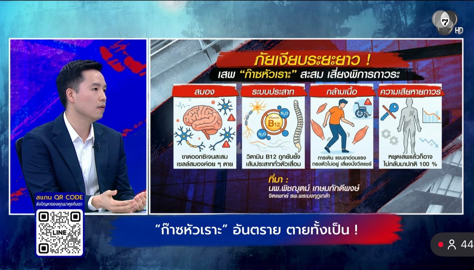 กราฟิกจากรายการ: ภัยเงียบระยะยาว เสพก๊าซหัวเราะสะสม เสี่ยงพิการถาวร สมอง ระบบประสาท กล้ามเนื้อ และความเสียหายถาวร