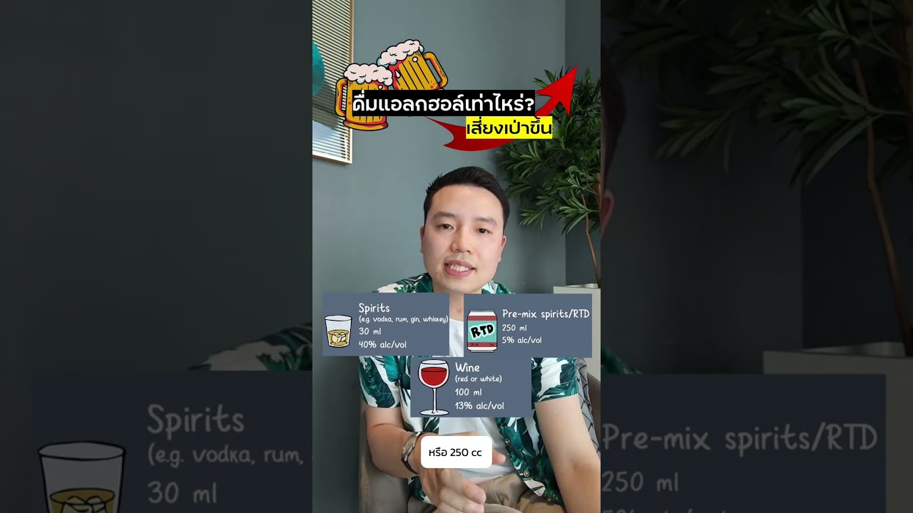 ภาพปกวิดีโอ ดื่ม Alcohol เท่าไหร่เสี่ยงเป่าขึ้น เหล้า ไวน์ เบียร์ วัดปริมาณยังไง? ดื่มไปนานแค่ไหนถึงจะหมดฤทธิ์?