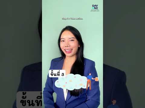 ภาพปกวิดีโอ เตรียมตัวอย่างไรก่อนเข้ารับการบำบัด - เดย์ วัน รีแฮบ เซ็นเตอร์